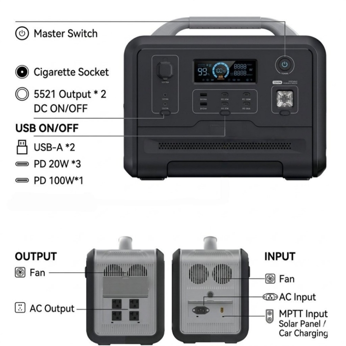 N033 1200W Portable Power Station With UPS mode